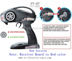 FEIYUE FY-07 Parts-Transmitter-1